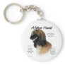 Afghan Hound (fawn) History Design