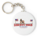 Afghan Hound with Flags keychains
