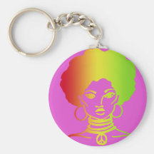 AFROLICOUS PINK KEY CHAIN