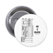 Age Is Relative (Geological Time Humour) Pinback Buttons
