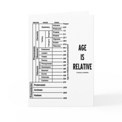 Age Is Relative (Geological Time Humour) by wordsunwords