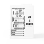 Age Is Relative (Geological Time Humour) cards