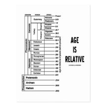 Age Is Relative (Geological Time Humour) Postcard