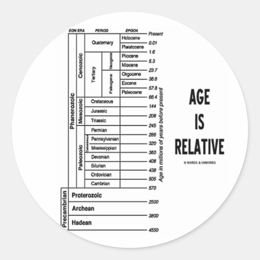 Age Is Relative (Geological Time Humour) Round Stickers