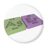 Ager as Ag Silver and Er Erbium Magnet