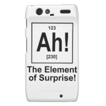 Ah! The Element of Surprise. Droid RAZR Covers