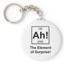 Ah! The Element of Surprise