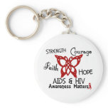 AIDS Celtic Butterfly 3