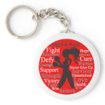 AIDS HIV Fight Like A Girl Collage Key Chain