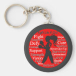 AIDS HIV Fight Like A Girl Collage Keychains