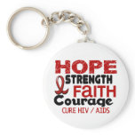 AIDS HIV HOPE 3