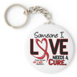 AIDS NEEDS A CURE 2 KEY CHAINS