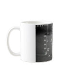 AIRCRAFT WEAPONS SYSTEMS CAMERA COFFEE MUGS
