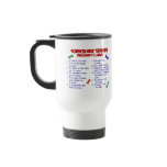 Airedale Terrier Dad 2 Coffee Mug