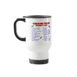 Airedale Terrier Mum 2 Coffee Mugs