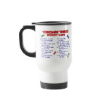 AIREDALE TERRIER Property Laws 2 Mug