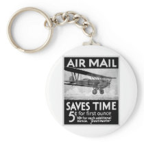 Airmail Poster