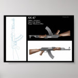 AK-47 posters