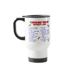 Akita Dad 2 Coffee Mugs