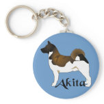 Akita, Detailed