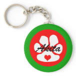 Akita