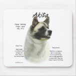 Akita (pinto) History Design mousepads