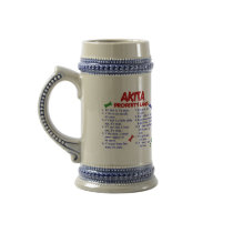 AKITA Property Laws 2 Coffee Mug