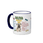 Akita Property Laws 4 Mug