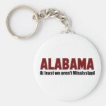 Alabama keychains