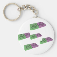 Alas  as Al Aluminium  and As Arsenic Keychain
