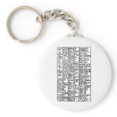 Alchemical Symbols 17th Century Keychains by MadAlchemist