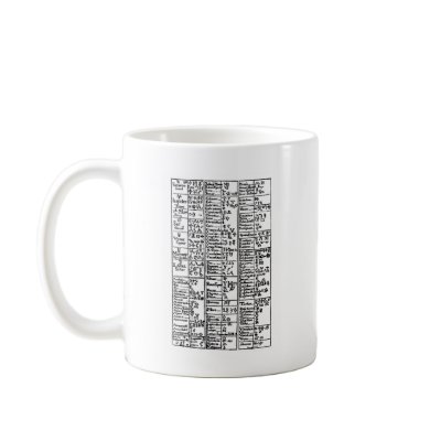Alchemical Symbols 17th Century Mug by MadAlchemist