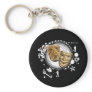 Alchemy of Acting Drama Masks