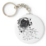 Alchemy of Photography (v2) Key Chain