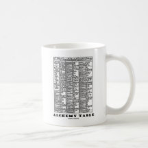 Alchemy Table (Mediaeval Chemistry Symbols) Coffee Mugs