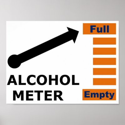 Alcohol Metre by HumourVision