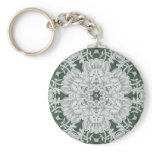 Alencon Bridal Lace keychains