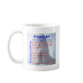 Alexander Acrostic Coffee Mug