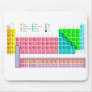 Alfombrilla para ratón "PERIODIC TABLE" Mousepad