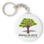 Alianca da Terra keychaine