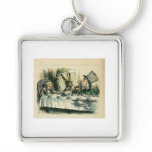 Alice in Wonderland: It's a Mad Tea Party Keychains