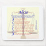 Alicia Acrostic Mousepads