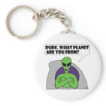 ALIEN planet Key Chain