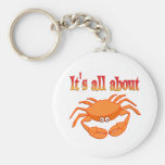 All About Crab Keychains