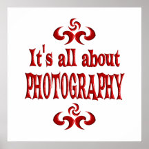 ALL ABOUT PHOTOGRAPHY POSTER