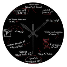 All About Science Geek Math Wall Clock Home Decor