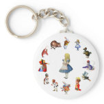 ALL AROUND ALICE IN WONDERLAND