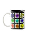 "All Chakra Balancing" Mug