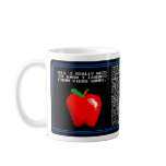 All I Need to Know I Learned from Video Games Mug