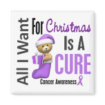 All I Want For Christmas Cancer
